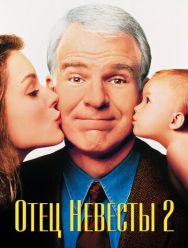 Отец невесты 2