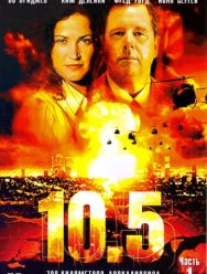 10.5 баллов