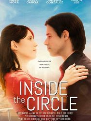 Inside the Circle